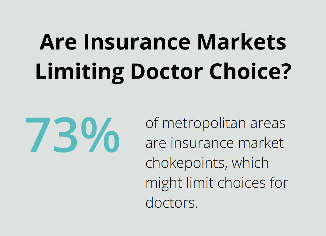 Infographic: Are Insurance Markets Limiting Doctor Choice? - best health coverage for young adults