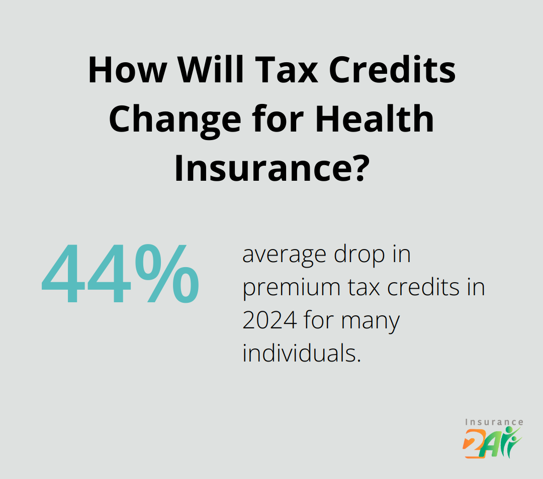 Infographic: How Will Tax Credits Change for Health Insurance? - health coverage for young adults
