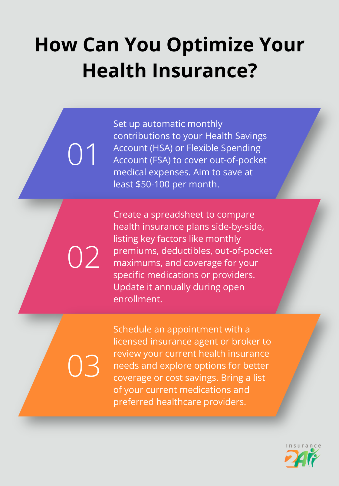 Infographic: How Can You Optimize Your Health Insurance?